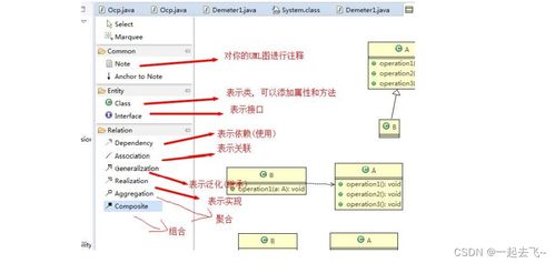 Eclipse中ModelGoon插件的UML類圖設(shè)計(jì)與逆向工程實(shí)戰(zhàn)——提升軟件設(shè)計(jì)與開發(fā)效率
