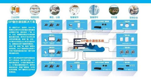 智科通信攜年度新品亮相北京交通展，助力信息系統(tǒng)運行維護(hù)服務(wù)升級