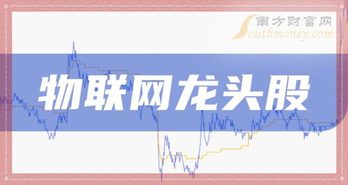 物聯(lián)網(wǎng)龍頭股名單與信息系統(tǒng)運行維護(hù)服務(wù)解析